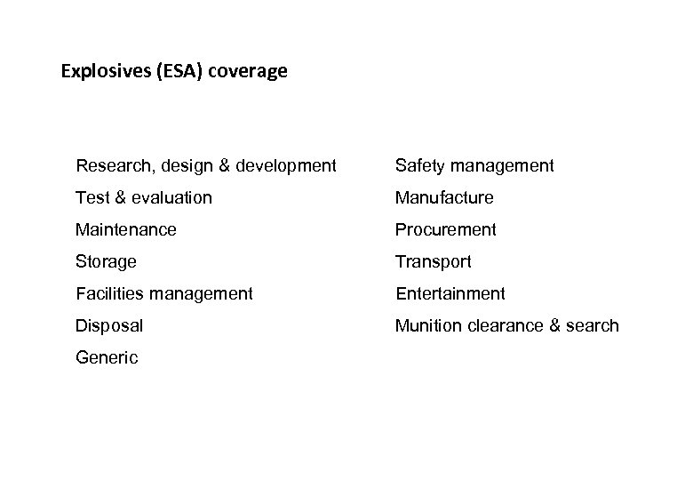 Explosives (ESA) coverage Research, design & development Safety management Test & evaluation Manufacture Maintenance