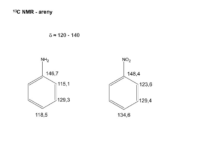 13 C NMR - areny d ≈ 120 - 140 