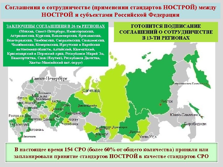 Соглашения о сотрудничестве (применении стандартов НОСТРОЙ) между НОСТРОЙ и субъектами Российской Федерации ЗАКЛЮЧЕНЫ СОГЛАШЕНИЯ