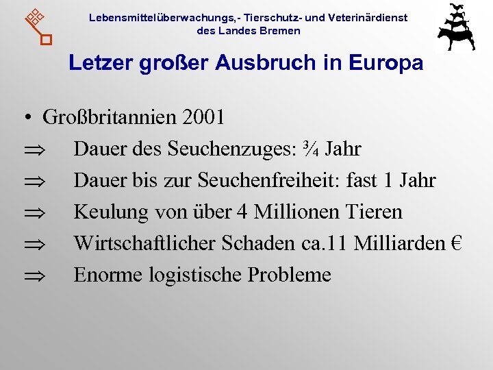Lebensmittelüberwachungs, - Tierschutz- und Veterinärdienst des Landes Bremen Letzer großer Ausbruch in Europa •