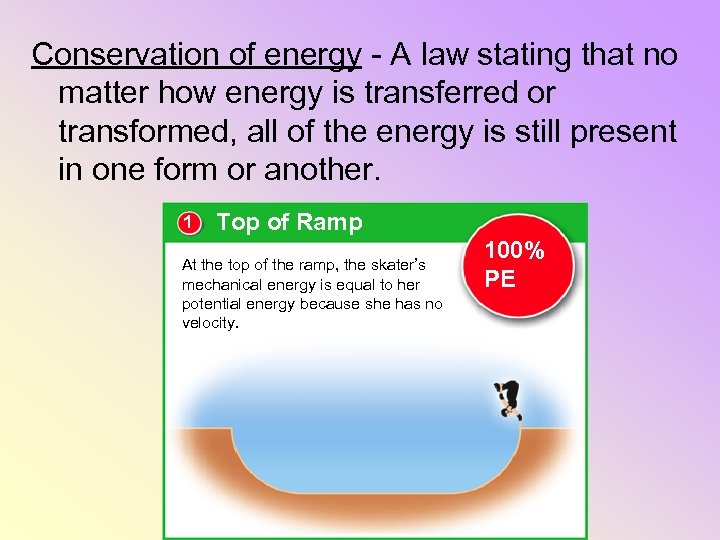 Conservation of energy - A law stating that no matter how energy is transferred