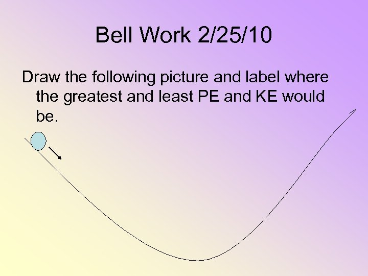 Bell Work 2/25/10 Draw the following picture and label where the greatest and least