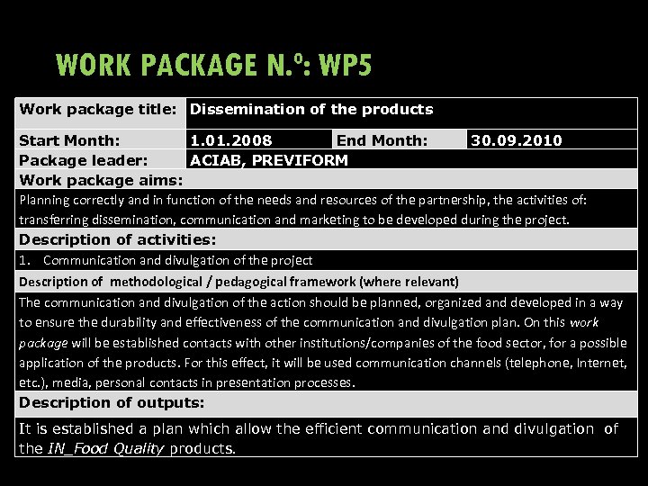 WORK PACKAGE N. º: WP 5 Work package title: Dissemination of the products Start