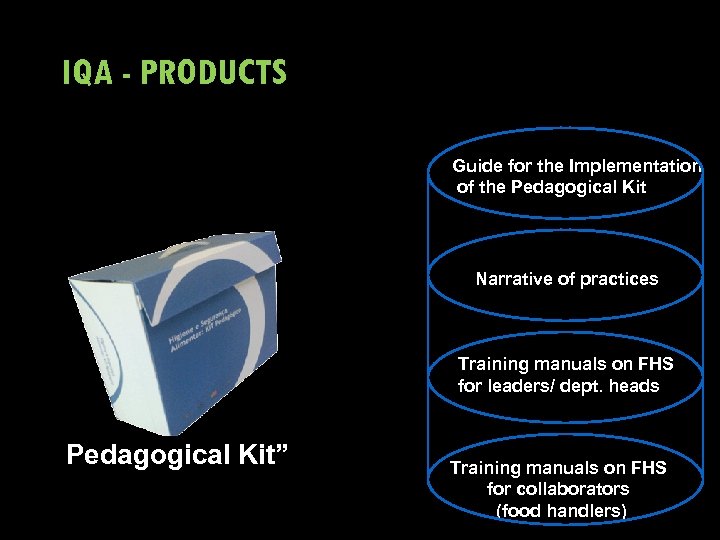 IQA - PRODUCTS Guide for the Implementation of the Pedagogical Kit Narrative of practices