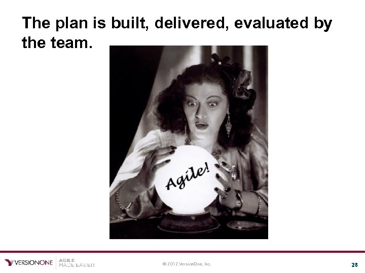 The plan is built, delivered, evaluated by the team. © 2012 Version. One, Inc.