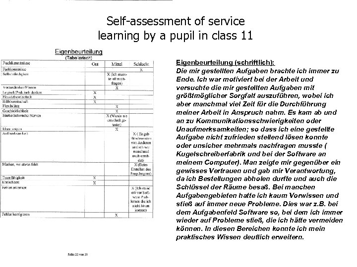 Self-assessment of service learning by a pupil in class 11 Eigenbeurteilung (schriftlich): Die mir