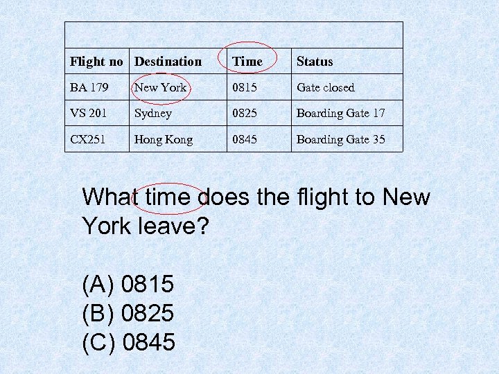 Flight no Destination Time Status BA 179 New York 0815 Gate closed VS 201