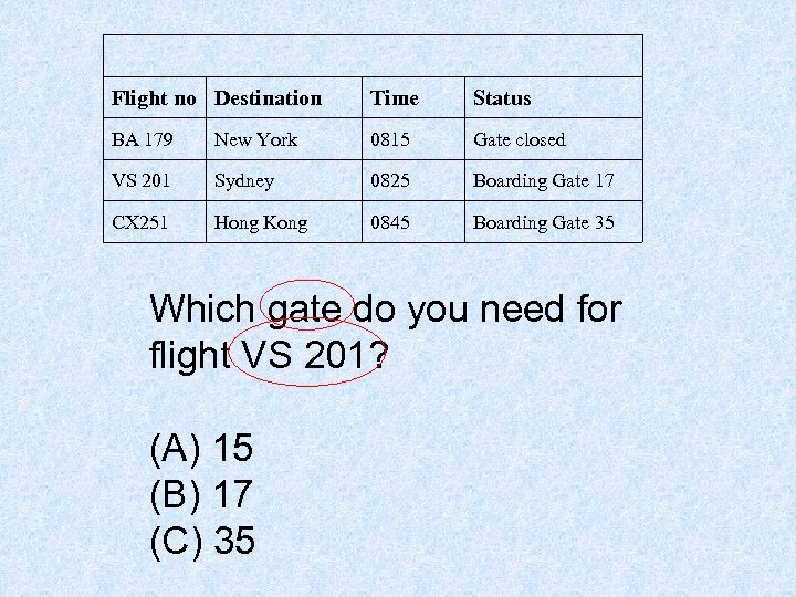 Flight no Destination Time Status BA 179 New York 0815 Gate closed VS 201