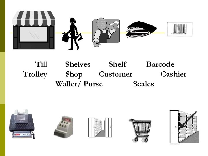 Till Trolley Shelves Shelf Barcode Shop Customer Cashier Wallet/ Purse Scales 