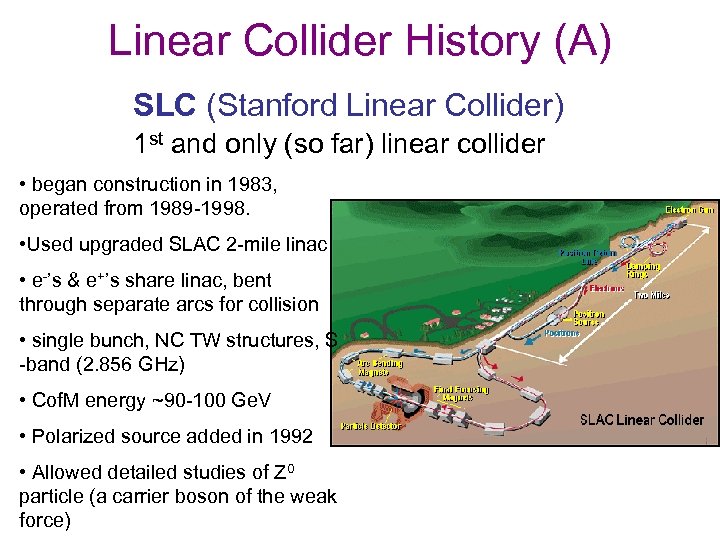 Linear Collider History (A) SLC (Stanford Linear Collider) 1 st and only (so far)