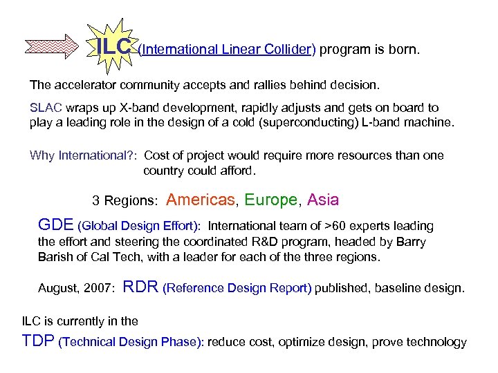 ILC (International Linear Collider) program is born. The accelerator community accepts and rallies behind