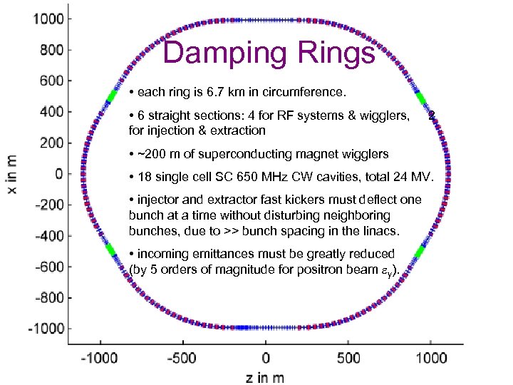 Damping Rings • each ring is 6. 7 km in circumference. • 6 straight