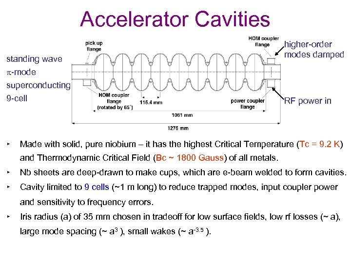 Accelerator Cavities standing wave higher-order modes damped p-mode superconducting 9 -cell ‣ RF power