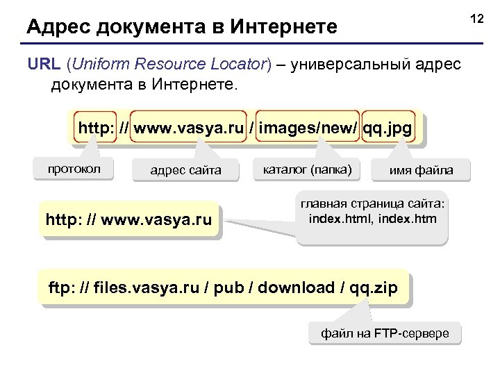 12 Адрес документа в Интернете URL (Uniform Resource Locator) – универсальный адрес документа в
