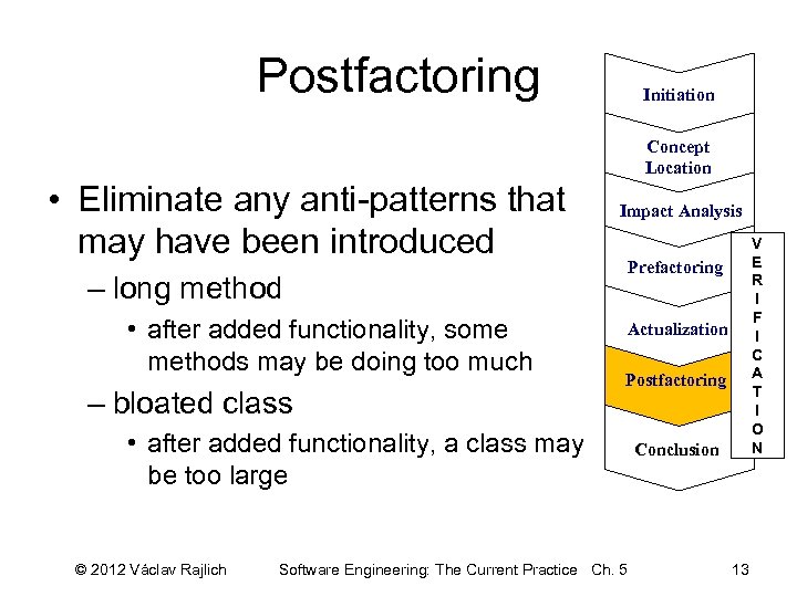 Postfactoring Initiation Concept Location • Eliminate any anti-patterns that may have been introduced –