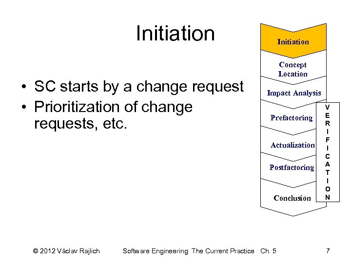 5 Introduction To Software Change Software Change - 