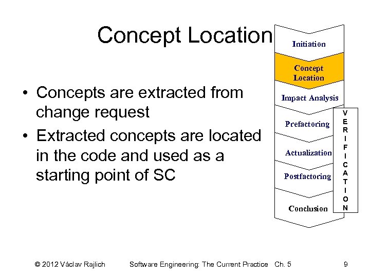Concept Location Initiation Concept Location • Concepts are extracted from change request • Extracted