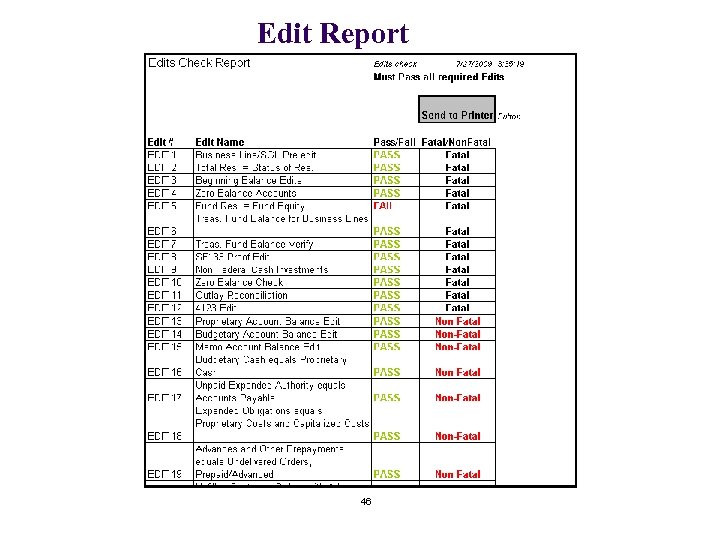Edit Report 46 