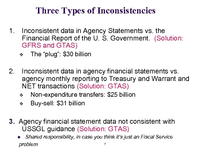 Three Types of Inconsistencies 1. Inconsistent data in Agency Statements vs. the Financial Report