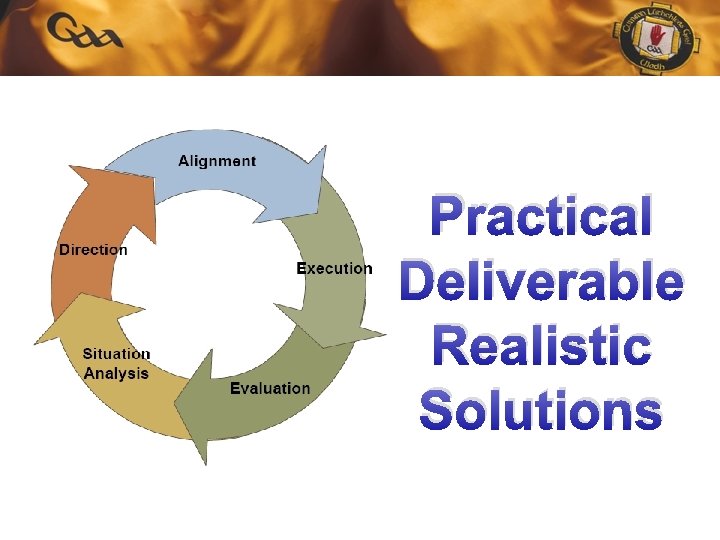 Practical Deliverable Realistic Solutions 