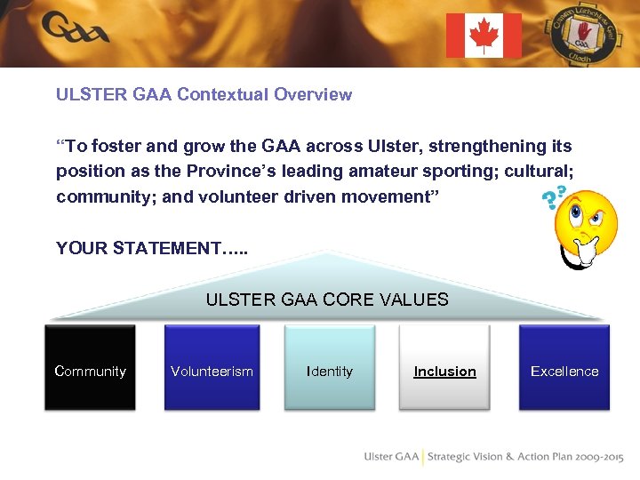 ULSTER GAA Contextual Overview “To foster and grow the GAA across Ulster, strengthening its