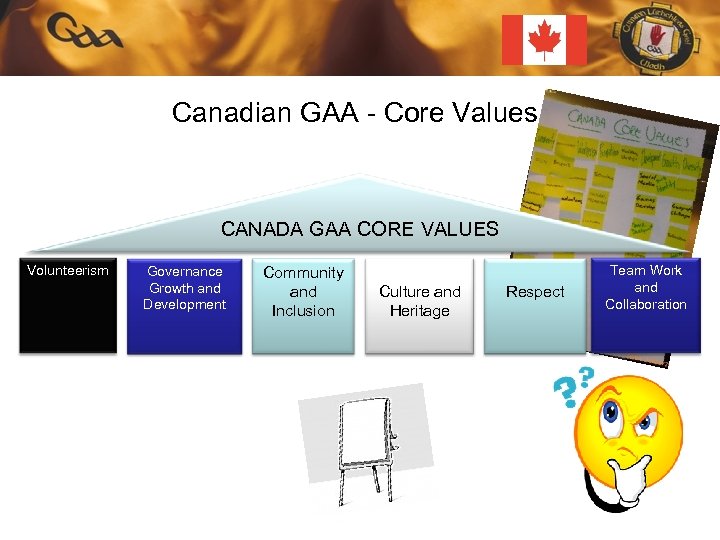 Canadian GAA - Core Values CANADA GAA CORE VALUES Volunteerism Governance Growth and Development