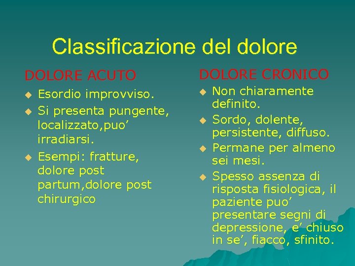 Classificazione del dolore DOLORE ACUTO u u u Esordio improvviso. Si presenta pungente, localizzato,