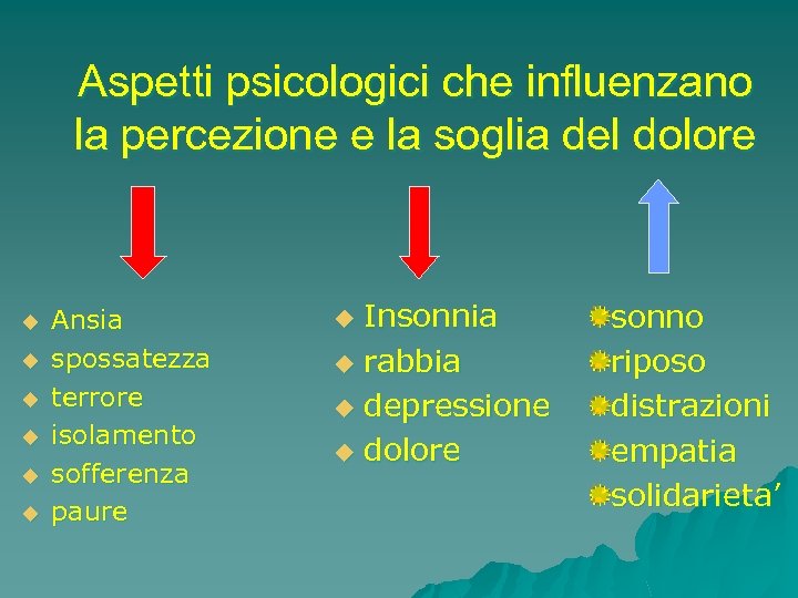 Aspetti psicologici che influenzano la percezione e la soglia del dolore u u u
