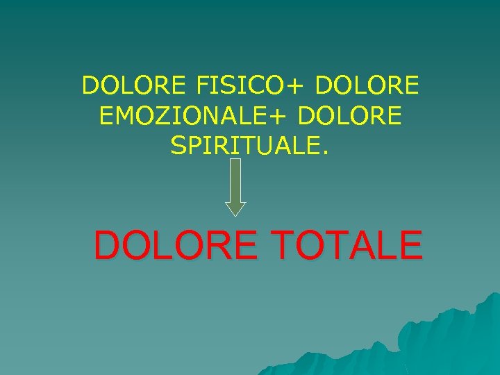 DOLORE FISICO+ DOLORE EMOZIONALE+ DOLORE SPIRITUALE. DOLORE TOTALE 