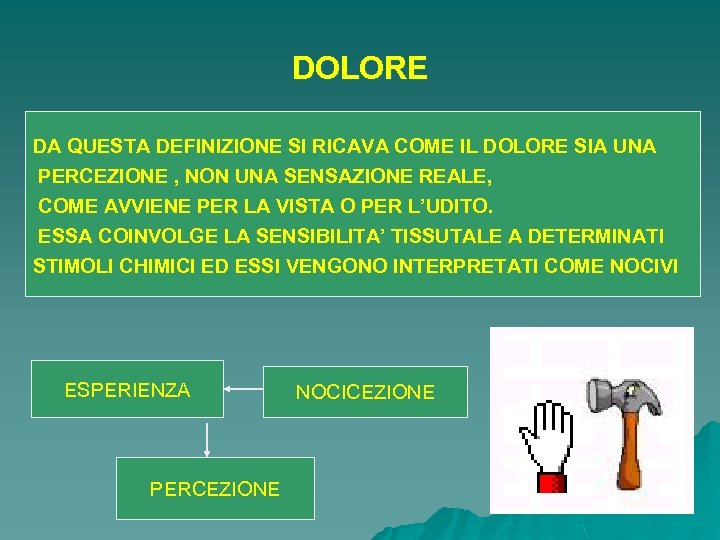 DOLORE DA QUESTA DEFINIZIONE SI RICAVA COME IL DOLORE SIA UNA PERCEZIONE , NON