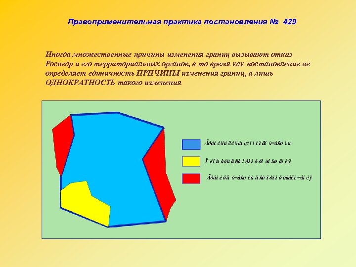 Правоприменительная практика постановления № 429 Иногда множественные причины изменения границ вызывают отказ Роснедр и