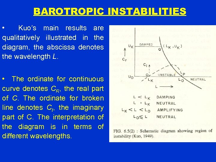 BAROTROPIC INSTABILITIES • Kuo’s main results are qualitatively illustrated in the diagram, the abscissa