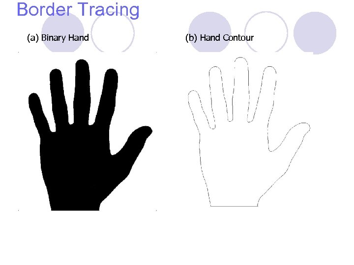 Border Tracing (a) Binary Hand (b) Hand Contour 