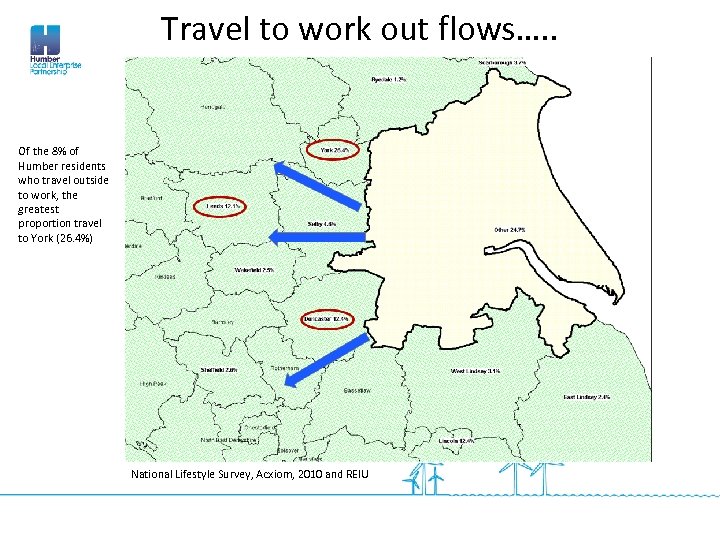 Travel to work out flows…. . Of the 8% of Humber residents who travel