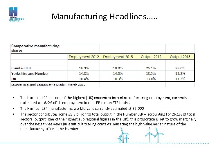 Manufacturing Headlines…. . • • • The Humber LEP has one of the highest