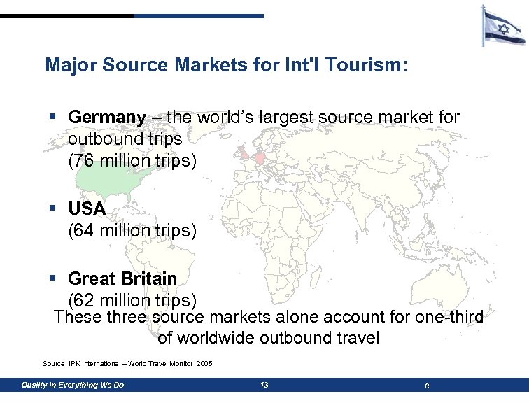 Major Source Markets for Int'l Tourism: § Germany – the world’s largest source market