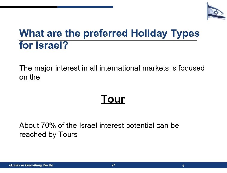 What are the preferred Holiday Types for Israel? The major interest in all international