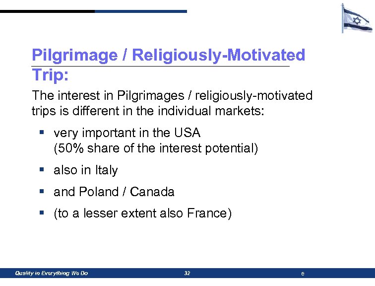 Pilgrimage / Religiously-Motivated Trip: The interest in Pilgrimages / religiously-motivated trips is different in