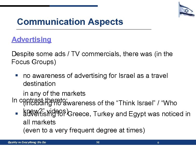 Communication Aspects Advertising Despite some ads / TV commercials, there was (in the Focus