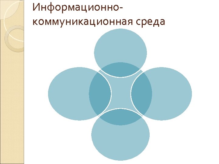 Информационнокоммуникационная среда 