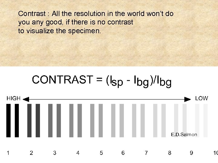 Contrast : All the resolution in the world won’t do you any good, if
