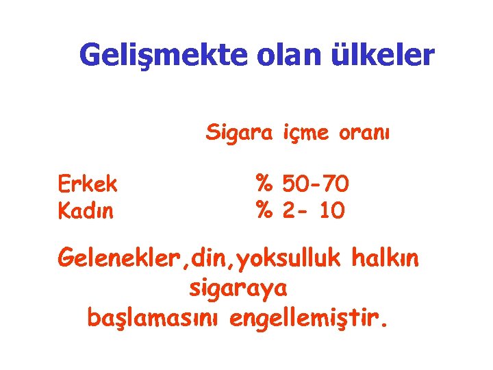 Gelişmekte olan ülkeler Sigara içme oranı Erkek Kadın % 50 -70 % 2 -