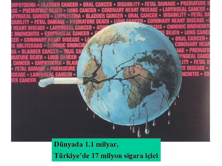 Dünyada 1. 1 milyar, Türkiye’de 17 milyon sigara içici 