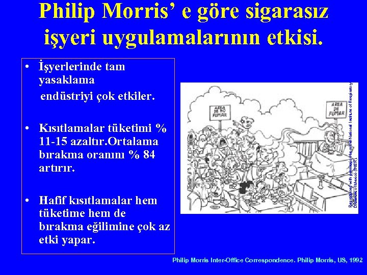  • İşyerlerinde tam yasaklama endüstriyi çok etkiler. • Kısıtlamalar tüketimi % 11 -15