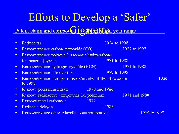 Efforts to Develop a ‘Safer’ Patent claim and compound Publication Cigarette year range •