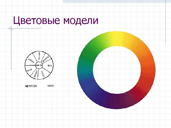 Цветовые модели 