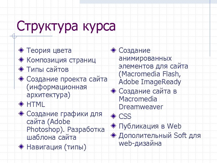 Структура курса Теория цвета Композиция страниц Типы сайтов Создание проекта сайта (информационная архитектура) HTML