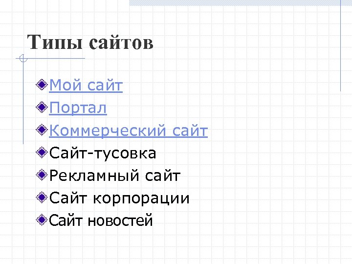Типы сайтов Мой сайт Портал Коммерческий сайт Сайт-тусовка Рекламный сайт Сайт корпорации Сайт новостей