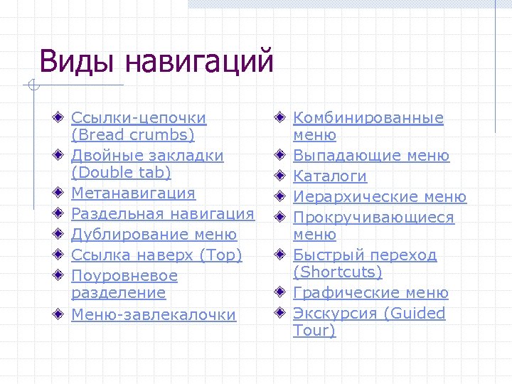 Виды навигаций Ссылки-цепочки (Bread crumbs) Двойные закладки (Double tab) Метанавигация Раздельная навигация Дублирование меню