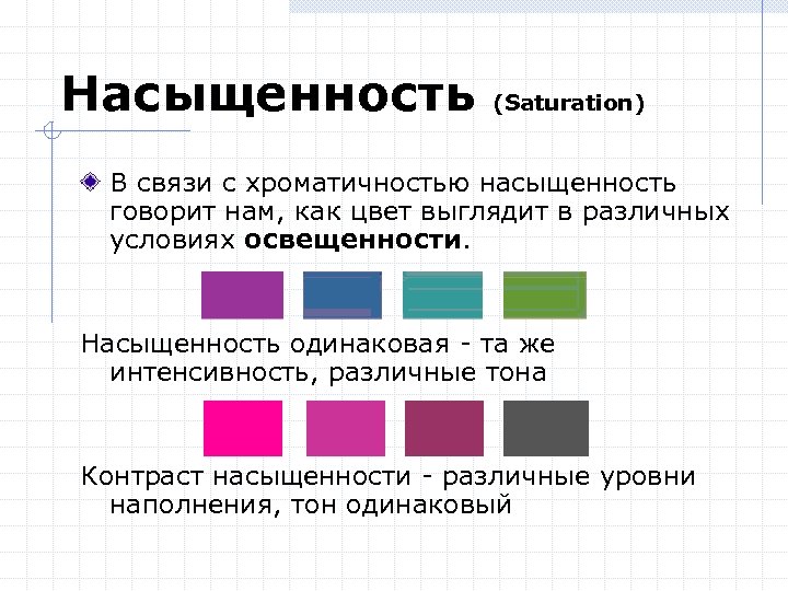 Насыщенность (Saturation) В связи с хроматичностью насыщенность говорит нам, как цвет выглядит в различных